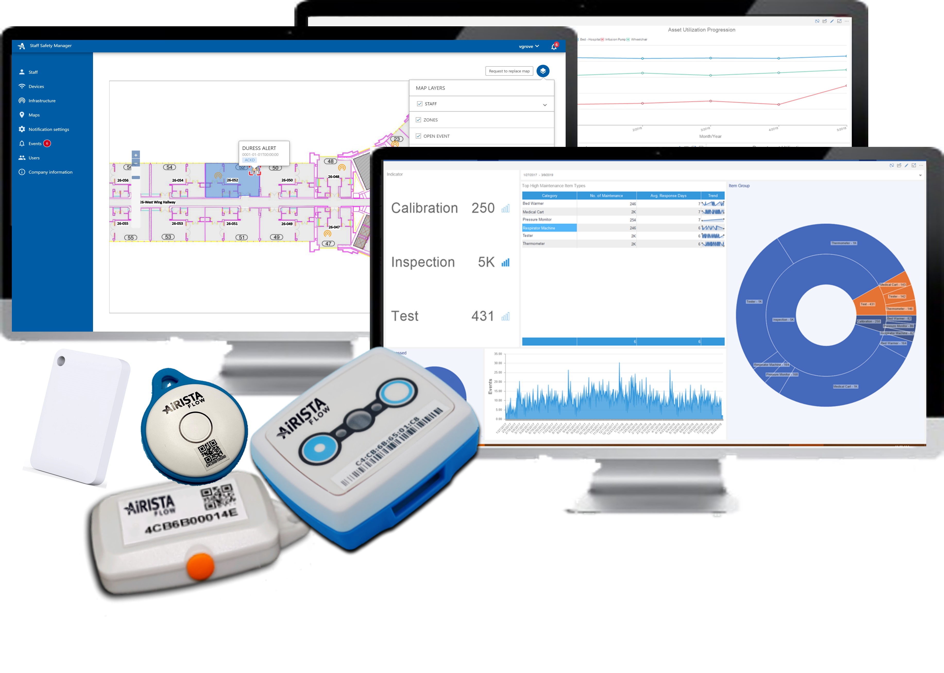 BLE Asset Tags and Reports