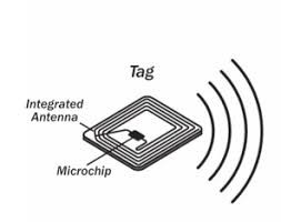 RFID Tag